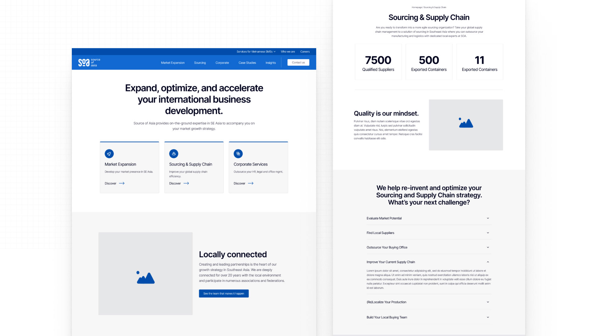 SoA wireframe