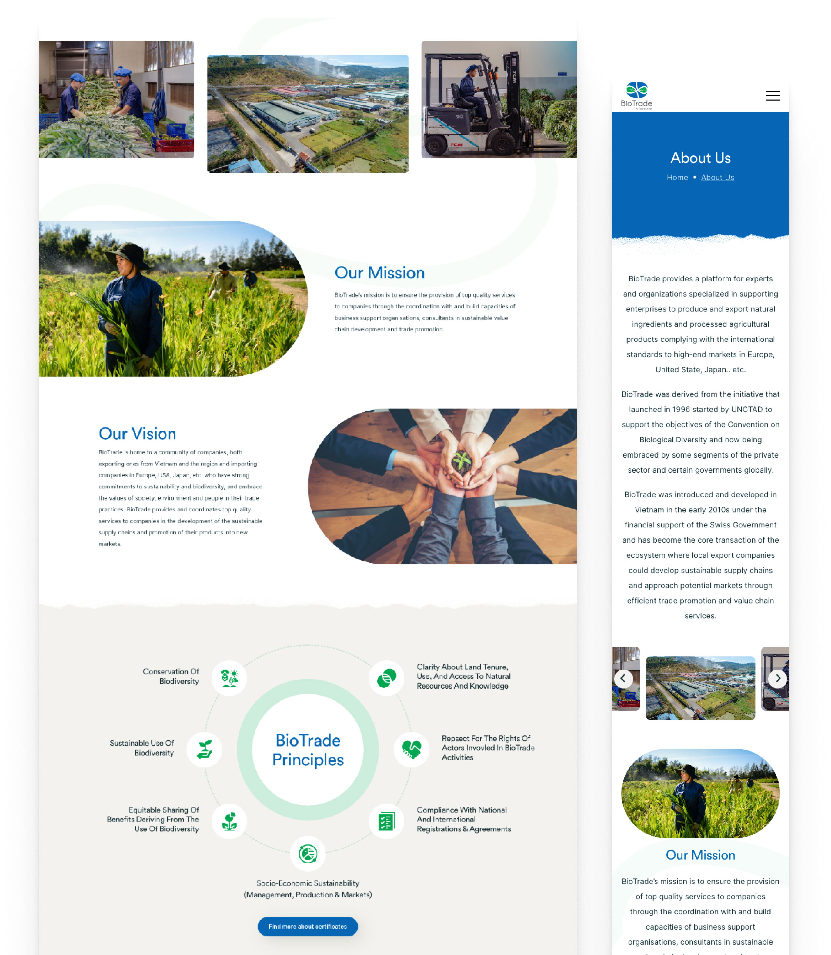 Biotrade About Biotrade About